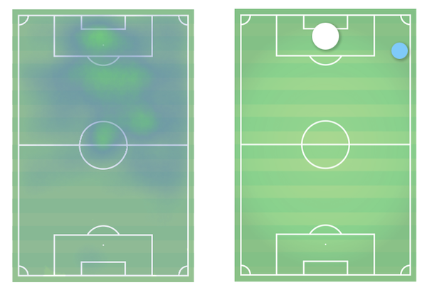 La scheda di Nzola che piace alla Fiorentina - TuttiTalenti